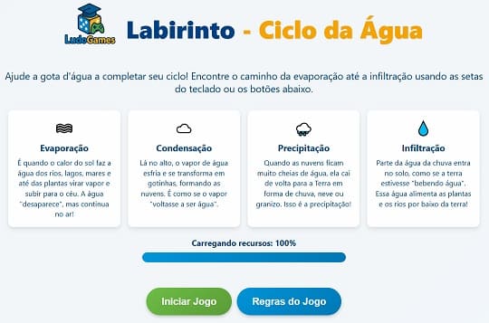 Labirinto do Ciclo da Água